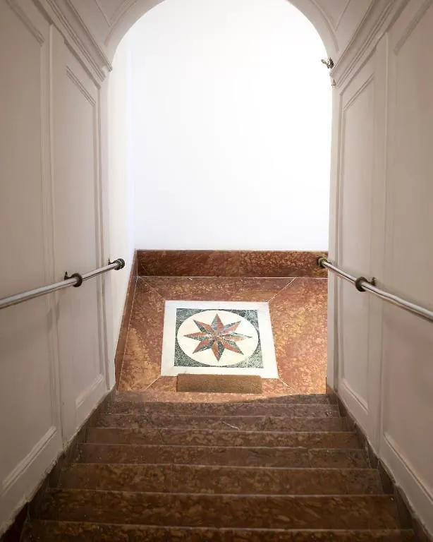 Victorio Apartment Palermo 0*,